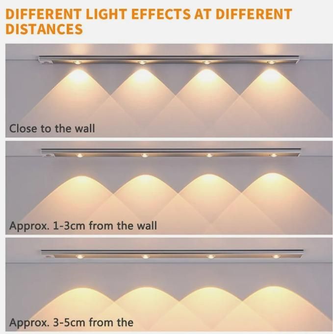 LED PIR Motion Sensor Cabinet  With USB Rechargeble by Trendyfyinds™